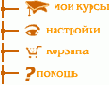 Графика и таблицы